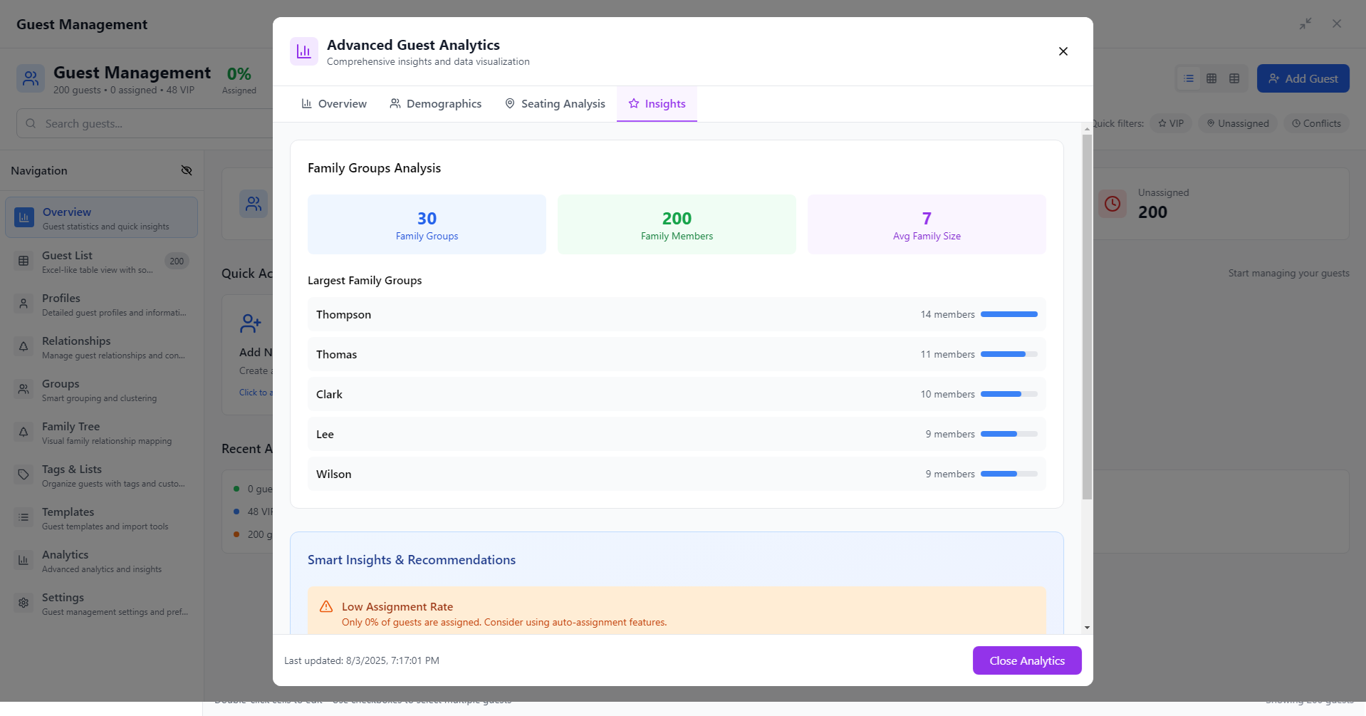 Smart family grouping analysis with automated relationship detection for wedding seating